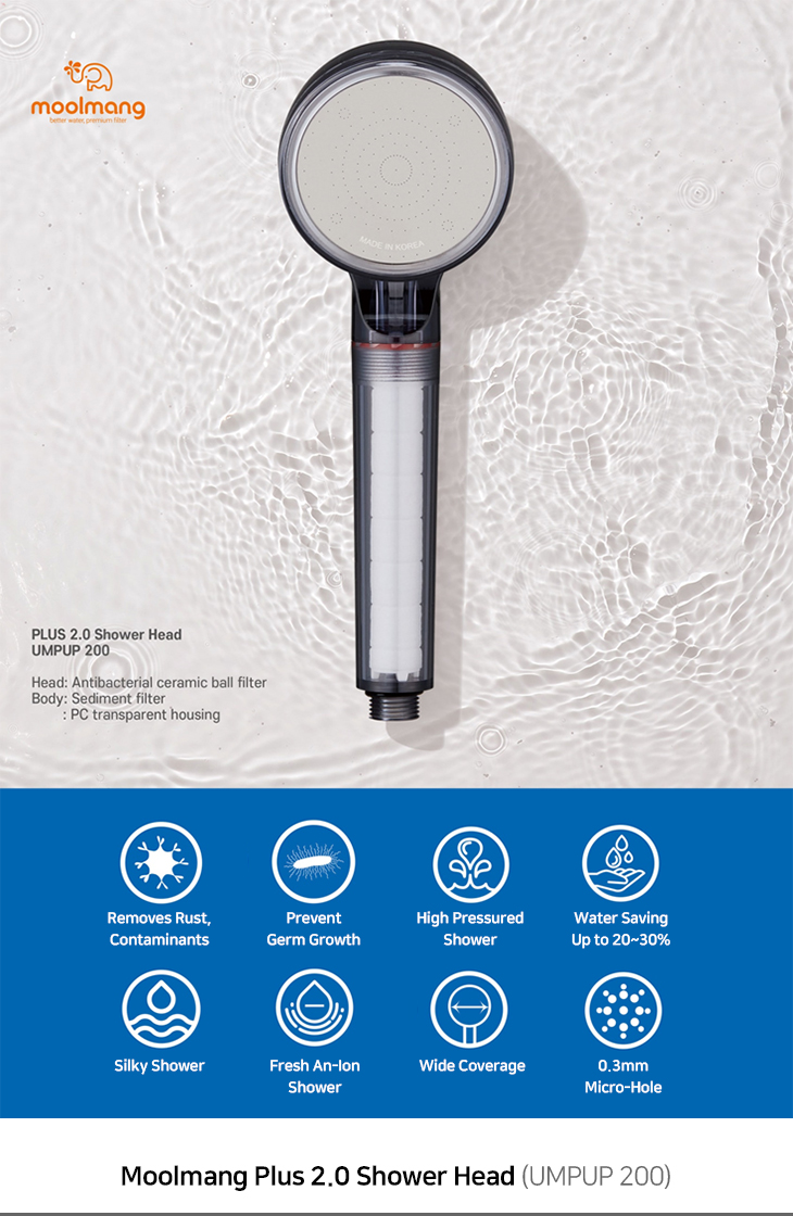 Plus2-UMPUP200-ShowerHead