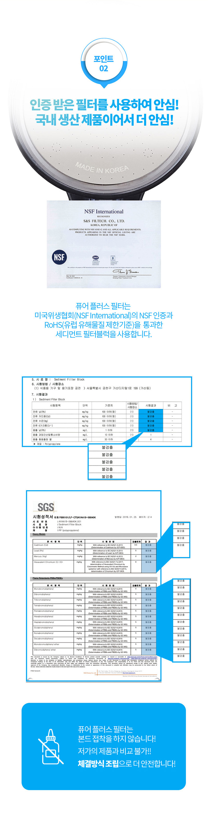 플러스 2.0